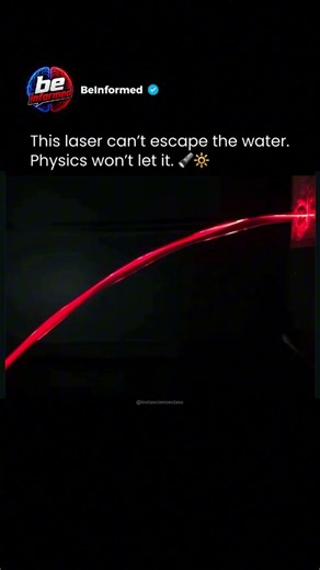 the physics of lasers