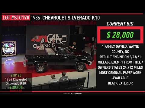 November 2025 – Saturday Auction