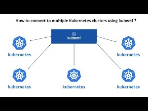 Connect Kubernetes Cluster using kube Config file