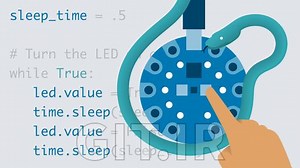آموزش CircuitPython با Circuit Playground Express