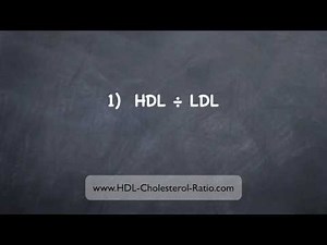 HDL Cholesterol Ratio Misconceptions
