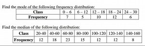 Find the mode of the following frequency distribution:\begin{t... | Filo