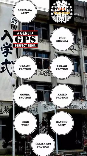 Suzuran: The Legacy of Suzuran High School Explained