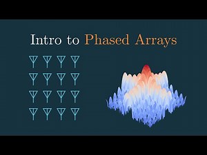Phased Arrays - Steering and the Antenna Pattern | An Animated Intro to Phased Arrays