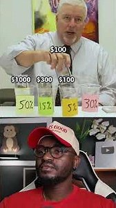 Amazing and practical way to learn how to split your paycheck without going broke. Cc: moneyletter