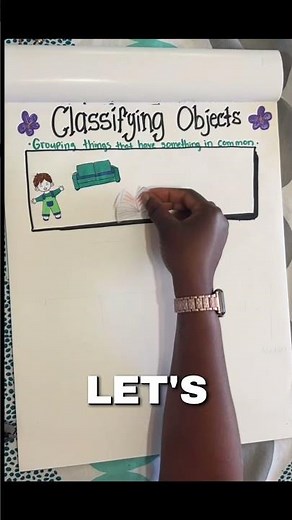 Classifying objects
