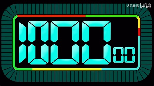 1000秒倒计时（带背景音乐，精确到0.01秒）但是是500x2=1000秒的