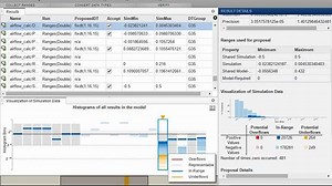 Data Type Exploration and Visualization of Signal Ranges