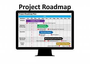 Product Roadmap Template | Project Roadmap Plan on a Page | Timeline Gantt POAP | Project Blueprint Powerpoint - Etsy