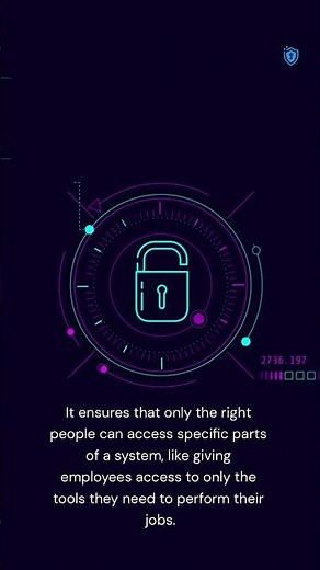 Role Based Access Control RBAC
