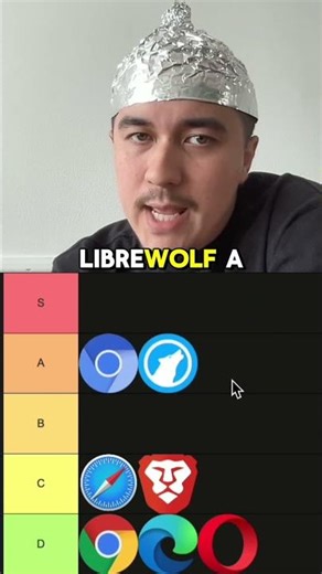 Desktop browser tier list