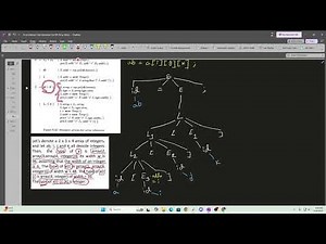 SDT for Array References