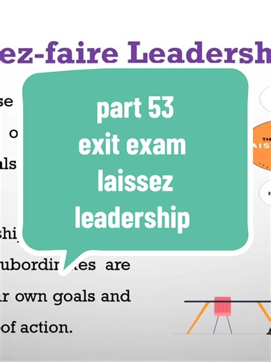 *introduction to Management full video on youtube @MELLA TUTORIALS #viral #highscore #MINISTRYOFEDUCATION #EXITEXAM #ETHIOPIANtiktok