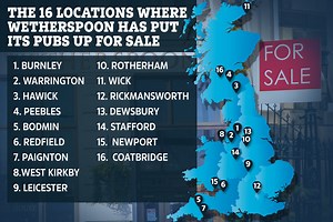 Wetherspoons is selling four of its Scotland pubs - is your local at risk?