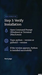 Learn Programming Easy