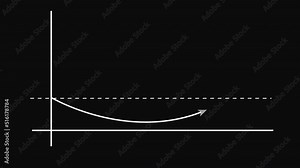Creative stock exchange graph, return on investment graph animation in high resolution. 4K graph animation in 60 FPS. Easy to Use.