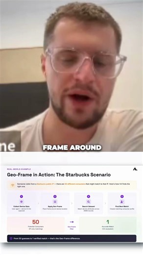 IP Matching vs Geo-Framing: The Difference Between Guessing and Knowing