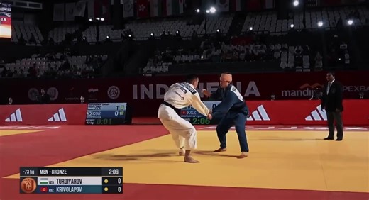 Asia Championships 2023: Judo Highlights and Achievements