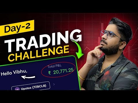 Trading Challenge | Day 2