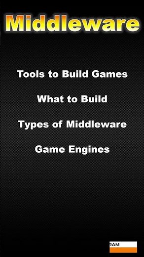 Middleware - What is Middleware in Gaming