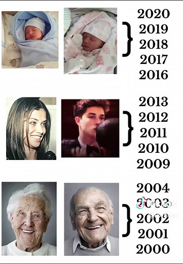 Best Generation: A Look Back at 2009-2013 ft. Adriana Lima & Chico Lachowski