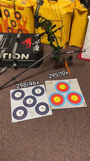 Archery Skills at Coyote Creek Range