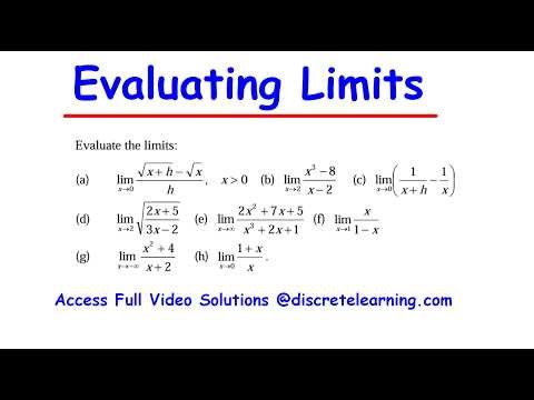 Evaluating Limits in Calculus | Easy Explanation with Examples