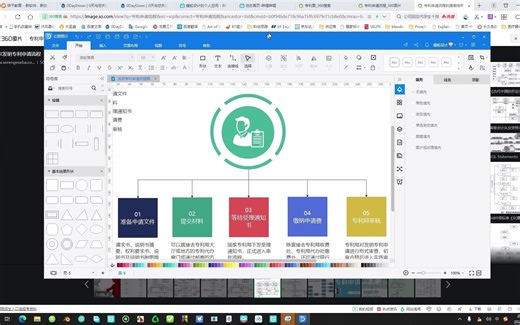 亿图图示10.5.4-快速绘制专利流程图