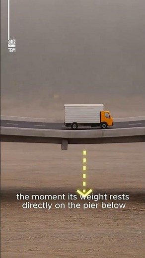 How Bridge Bearings Protect Bridges from Structural Damage