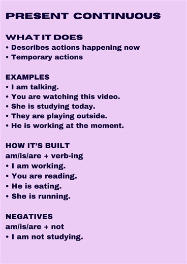 English Tenses, Present Continuous #english #englishlearning #presentcontinuoustense