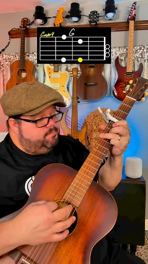 Drive by The Cars Guitar Tutorial! #guitar #guitarra #guitare #music #musica #chevansmusic #musician #guitartutorial #acousticcover #learnguitar #musicteacher #guitarlessons #guitarteacher #easy #beginner #chords #guitarist #guitaristsoftiktok #guitarists #guitariste #guitarist #guitarists #guitaristsofinstagram #guitarplayer | Chas Evans