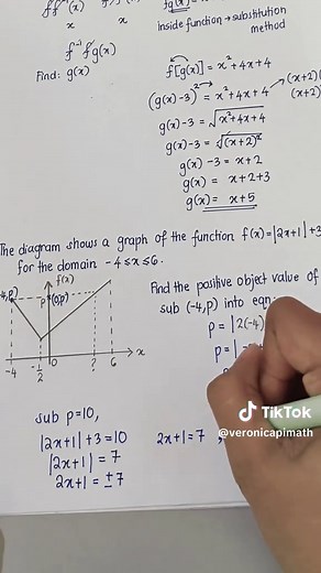 Understanding the Absolute Value Function in Mathematics