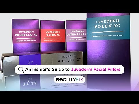 A Comprehensive Guide to the Different Types of JUVEDERM Fillers | BeautyFix