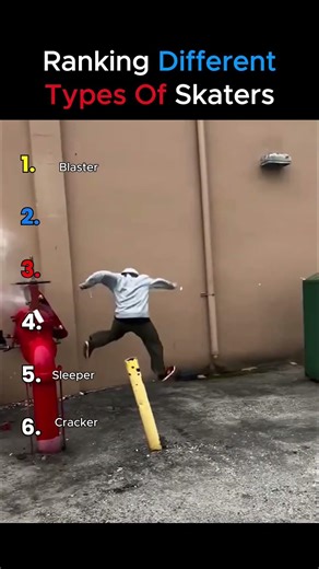Ranking Different types of Skaters #funnymoments #funnyshorts #funnyvideo #funnyshorts