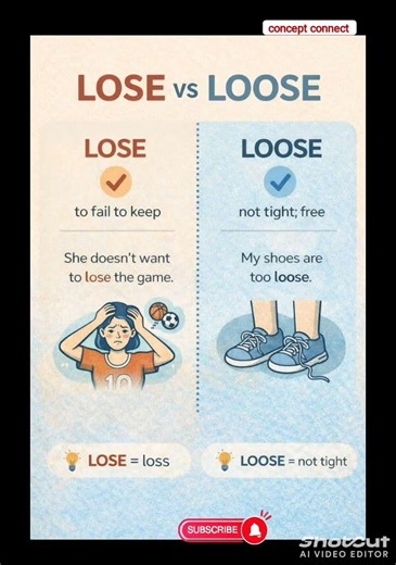 Lose vs Loose #learnenglish #vocabulary #improveyourvocabulary #spokenenglish #ieltspreparation