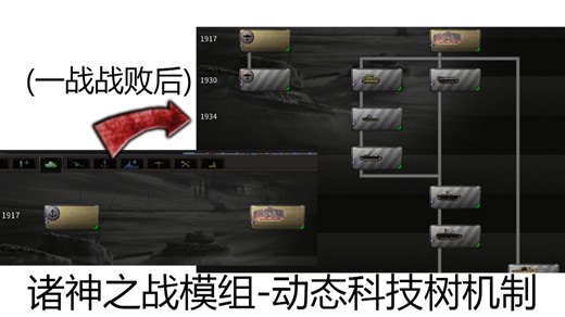 【COT】动态科技树机制