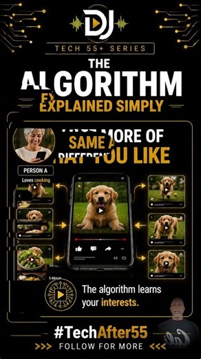 The Algorithm Explained Simply