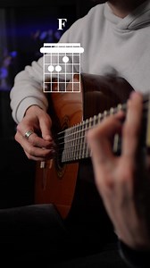 I’m Not The Only One chords #guitar #tutorial #guitarist #chords #guitarlessons #fyp | Rostheo