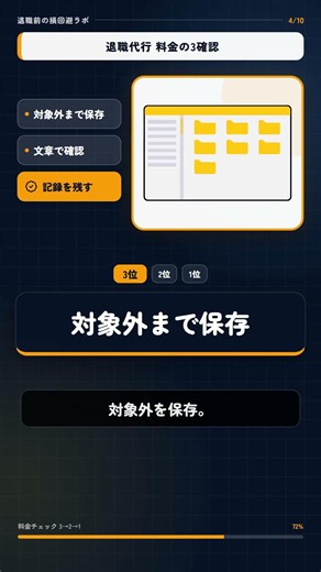 退職代行の料金、見るべき3項目