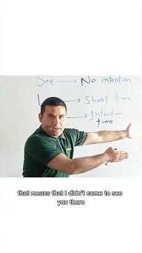 Look, See, or Watch? | Stop Making This Common English Mistake!
