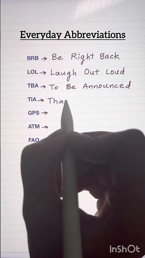 BRB, LOL, TBA & More! 🤯 Full Forms of Everyday Abbreviations You MUST Know!