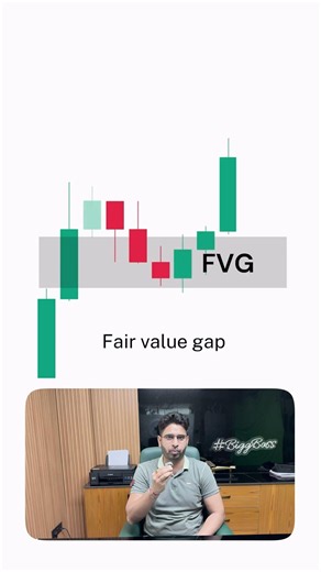 Fair Value Gap vs Breakaway Gap | Smart Money Concept #trading #strategy