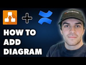 How to Add Draw.io Diagram in Confluence (Full 2024 Guide)
