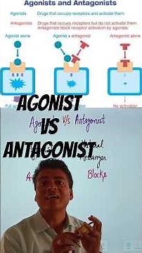 Agonist vs Antagonist Explained with Example | GPAT | Pharmacology Made Simple | TutorBox