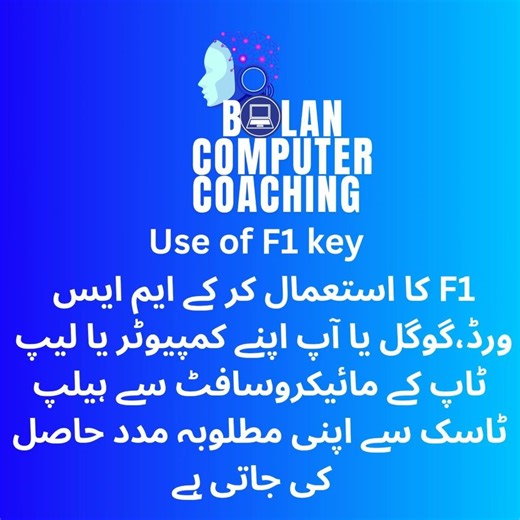 #Bolancomputercoaching#key introduction# F1 key#