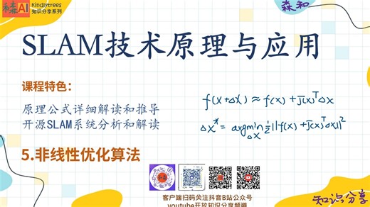 非线性优化算法介绍