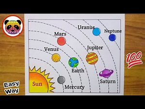 Solar System Drawing / How to Draw Solar System Easy / Solar System Planets Drawing / Solar System