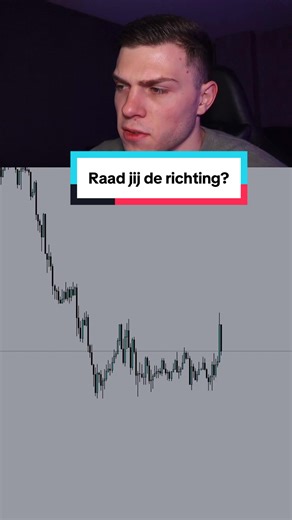 Wat te Verwachten van de Grafiek: Koop of Verkoop?