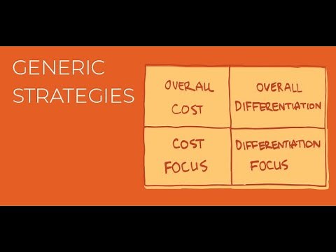 Generic Strategies Mini-Lecture