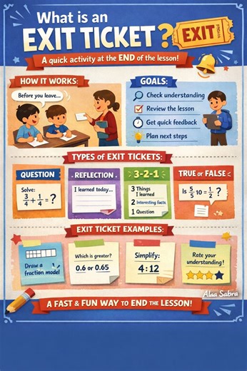 Exit Ticket: Instant Insights into Student Understanding | Alaa Sabra posted on the topic | LinkedIn